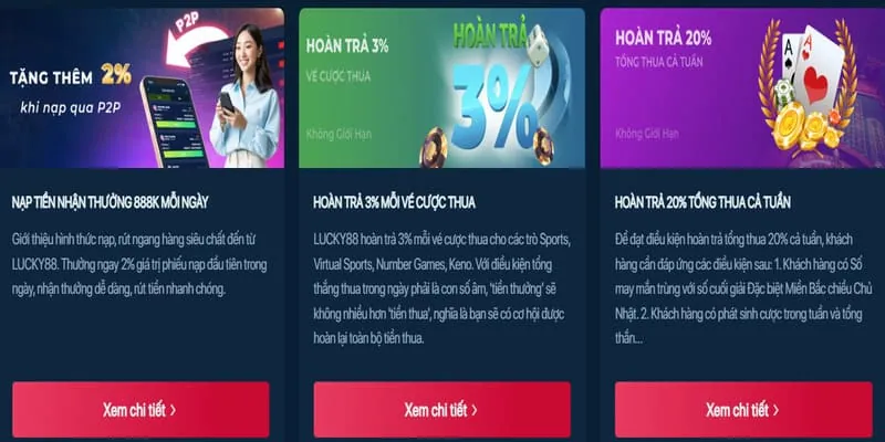 Các loại Cookie và chức năng của chúng
